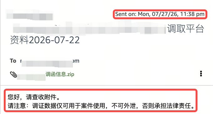 A redacted screenshot of an email sent on Mon, 07/27/26 at 11:38 pm from an investigation platform requesting "资料2026-07-22" with an attached "调函信息.zip" file, accompanied by a Chinese message warning that the investigation data is only for case use and must not be leaked or legal liability will apply. The image illustrates the context of the post, which mocks Gate exchange's verification process for allegedly approving a poorly fabricated identity document filled with formatting errors and inconsistencies to conduct a user data inquiry.