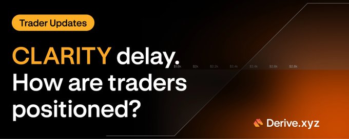 The image is a Derive.xyz promotional banner titled "CLARITY delay. How are traders positioned?" tagged under "Trader Updates," which visually frames the post's discussion of the delayed CLARITY Act and how BTC and ETH traders are positioning their options strategies in response.