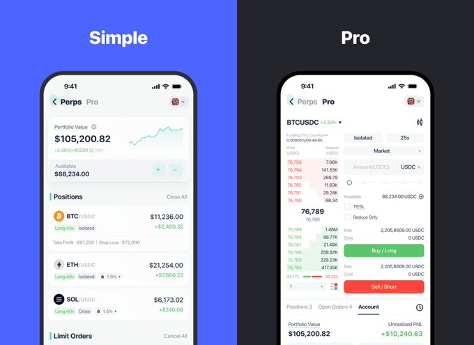 A side-by-side comparison showcasing Rabby Mobile's new Perps Pro feature in two modes: "Simple" displays a portfolio overview with positions in BTC ($11,236.00), ETH ($21,254.00), and SOL ($6,173.02) totaling $105,200.82, while "Pro" offers an advanced trading interface for BTCUSDC with detailed order book data, isolated 25x margin options, and buy/sell controls at $76,789.