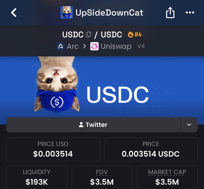 A cryptocurrency token page for 'UpSideDownCat' showing a USDC/USDC trading pair on Uniswap V4 via Arc, priced at $0.003514 with a $3.5M market cap and featuring an upside-down kitten mascot wearing a USDC bandana.
