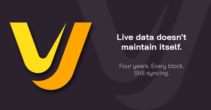A dark purple promotional graphic featuring a large stylized yellow and orange 'V' or 'Y' logo, paired with the text 'Live data doesn't maintain itself' and 'Four years. Every block. Still syncing.'