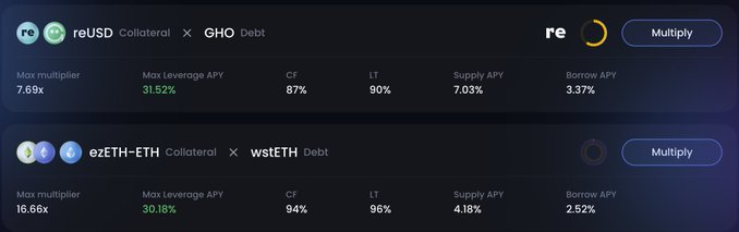 The image shows a graph with several different coins and their prices displayed. A total of four coins are visible, each with its own price listed below them. These coins are Ethereum (ETH), Bitcoin (BTC), Ripple (XRP), and Litecoin (LTC). Some coins have larger peaks in the graph compared to others, indicating higher prices for those coins. The largest peak is found near the top left of the image, while another large peak can be seen further down the left side. In addition, there are two smaller peaks at the bottom right corner and a small one closer to the top center area. These price differences highlight the various values and trends of these digital assets in the market.