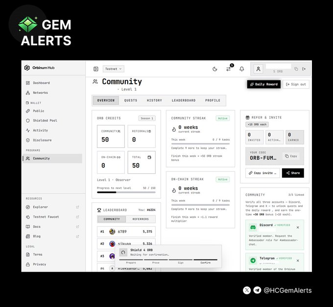 The image shows Orbinum Network’s “Community — Level 1” Testnet dashboard, featuring 50 ORB credits, zero referrals and on-chain 50, active weekly streaks, invite/earn tools, and community leaderboard entries. It illustrates the free Testnet Season 1 participation highlighted in the post, where a total 5% ORB airdrop pool includes 20 million ORB for the season.