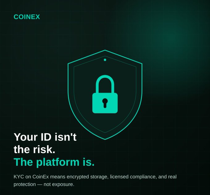 A promotional graphic for CoinEx features a teal shield and lock icon with the text 'Your ID isn't the risk. The platform is.' and mentions encrypted KYC storage and compliance protection.