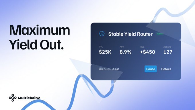 A promotional graphic for 'MultichainZ' with the text 'Maximum Yield Out.' and a card displaying a 'Stable Yield Router' showing TVL of $25K, APY of 8.9%, and PNL of +$450.