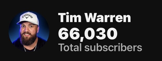The image features a profile picture of a bearded man wearing a Callaway cap next to text reading "Tim Warren" and "66,030 Total subscribers." It visually represents the creator celebrating their YouTube milestone, comparing their subscriber growth to Bitcoin's rise toward $100K as noted in the accompanying post.