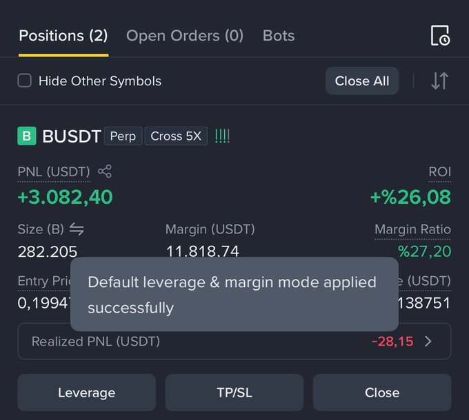 A cryptocurrency trading interface showing a BUSD Perp position with a PNL of +3.082,40 USDT, +%26,08 ROI, and a notification that 'Default leverage & margin mode applied successfully'.