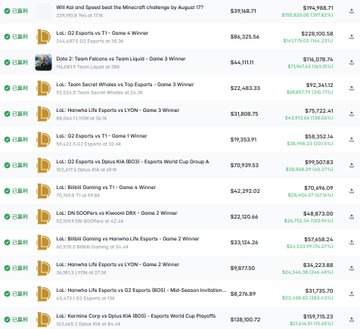 A betting results list showing winning wagers including 'MIR and Speed beat the Minecraft challenge by August (7)' at $29,168.71, plus various esports and sports winning picks.