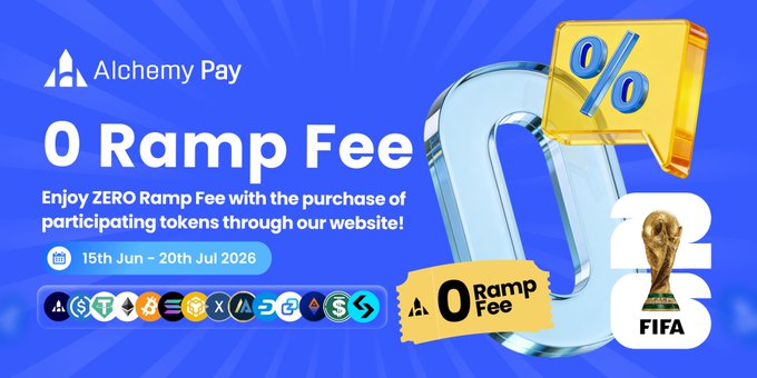 Alchemy Pay is promoting a "0 Ramp Fee" promotion running from June 15 to July 20, 2026, featuring participating tokens like USDC, USDT, ETH, BTC, SOL, USDD, ACH, BNB, XDC, APTM, and DASH, alongside a FIFA World Cup 2026 trophy graphic and a yellow speech bubble marked "%" on a bright blue background.