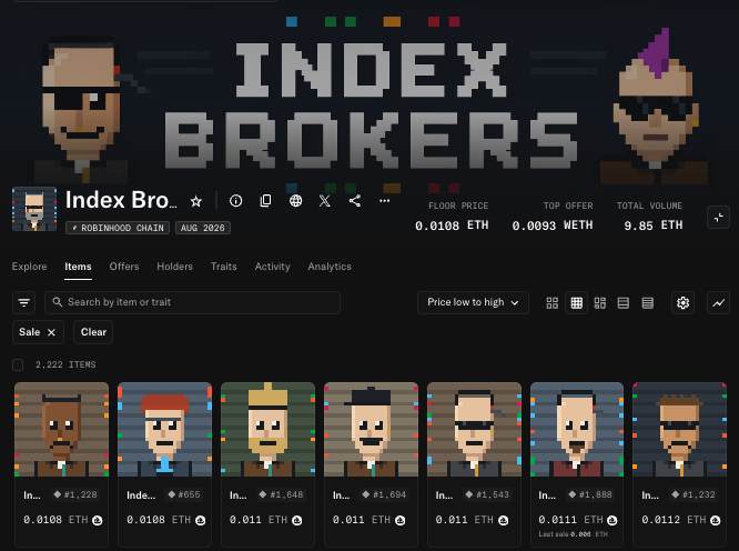 The image shows the OpenSea listing page for the "Index Brokers" NFT collection on Robinhood Chain, displaying 2,222 items with a floor price of 0.0108 ETH and a top offer of 0.0093 WETH, featuring pixelated character avatars as individual listings. This relates to the post's mention of buying and burning $INDEX tokens to claim NFTs from this collection, with the current floor price visible in the image supporting the user's assessment of its upside potential.
