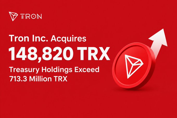 A promotional graphic with a red background announces that Tron Inc. (NASDAQ: TRON) acquired an additional 148,820 TRX, bringing its treasury holdings to over 713.3 million TRX, featuring the Tron logo and an upward arrow symbolizing growth.