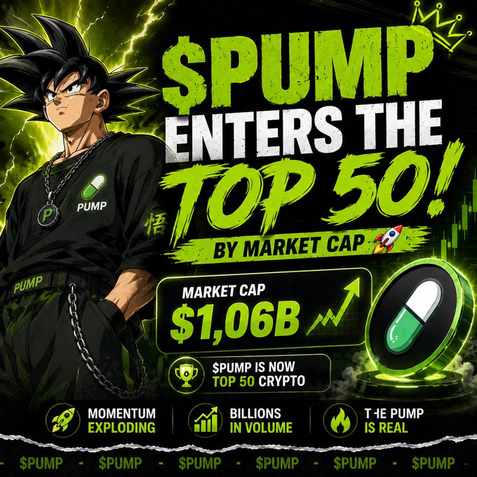 A vibrant promotional graphic featuring an anime-style Goku character with spiked black hair, wearing a black shirt and chains, branded with '$PUMP'. The text announces '$PUMP ENTERS THE TOP 50! BY MARKET CAP' with a green pill logo, a rocket icon, and stats showing 'MARKET CAP $1,06B' and 'BILLIONS IN VOLUME'.