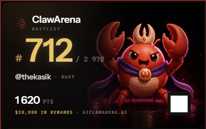 A digital graphic for 'ClawArena' showing a red lobster mascot in a purple cape, with waitlist number '#712/2,978', username '@thekasik', 1620 PTS, and '$28,000 IN REWARDS · AICLAWARENA.AI'.