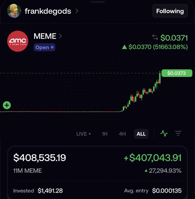 A cryptocurrency trading app screenshot showing the 'MEME' (AMC) token by 'frankdegods' trading at $0.0371 with a massive 51,663.08% gain and a portfolio showing $408,535.19 from a $1,491.28 investment.