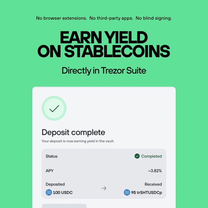 A promotional graphic for Trezor's stablecoin yield feature, highlighting "No browser extensions. No third-party apps. No blind signing" and "EARN YIELD ON STABLECOINS Directly in Trezor Suite." A confirmation screen shows a successful deposit of 100 USDC, converting to 95 trSHTUSDCp with a ~3.82% APY and a "Completed" status—visually reinforcing the post's message of secure, easy yield earning through Trezor.