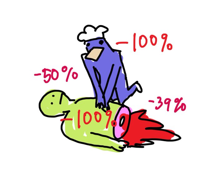 A crude cartoon drawing shows a blue bird wearing a chef's hat standing on top of a defeated green creature, with red percentage losses (-100%, -50%, -100%, -39%) annotated around them, symbolizing a brutal stock market wipeout.