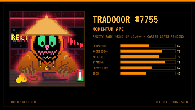 A pixel art graphic displays 'TRADOOR #7755' labeled as a 'MOMENTUM APE' with a rarity rank of #6260 of 10,000, showing character stats like Composure 52, Aggression 76, and Stamina 81 next to a hooded, masked figure.