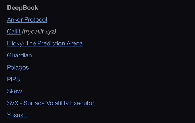 DeepBook link list on dark background including Anker Protocol, CallIt, Flicky: The Prediction Arena, Guardian, Pelagos, PIPS, Skew, SVX - Surface Volatility Executor, and Yosuku.
