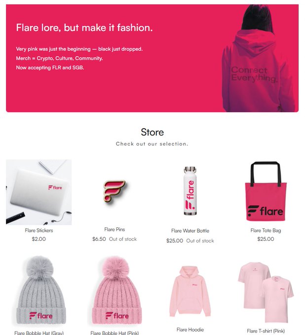 The image shows the Flare Network merchandise store homepage featuring a "Flare lore, but make it fashion" banner and products including Flare Stickers ($2.00), Flare Pins ($6.50, out of stock), Flare Water Bottle ($25.00, out of stock), Flare Tote Bag ($25.00), Flare Bobble Hat in gray and pink, Flare Hoodie, and Flare T-shirt (Pink). This directly supports the post promoting merch.flare.network by showcasing the available Flare branded apparel and accessories for crypto community members.