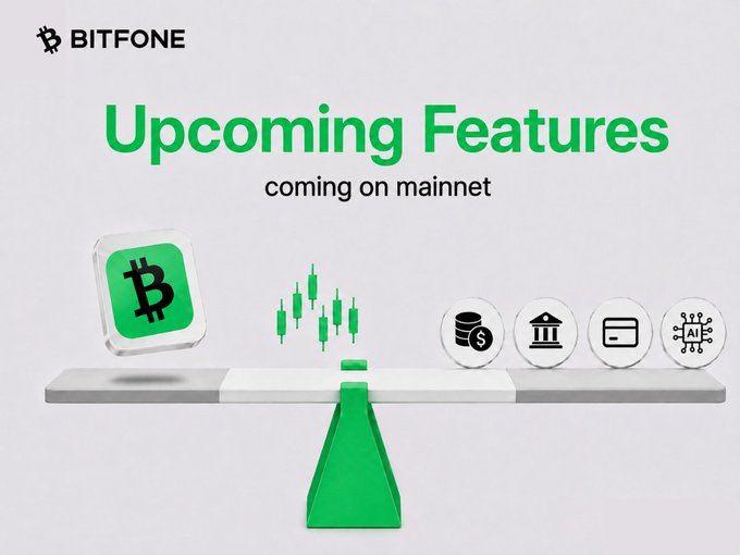 A Bitfone promotional graphic titled "Upcoming Features - coming on mainnet" displays a balance scale tilting toward a green Bitcoin (B) logo and candlestick chart icons on the left, balanced against four circular icons representing the new features (earn/coins, loans/bank, card, and AI/chip). The image visually reinforces the post's announcement of six upcoming Bitfone features—Earn, Loans, Card, AI, Launchpad, and Prediction Markets—slated to launch before mainnet.
