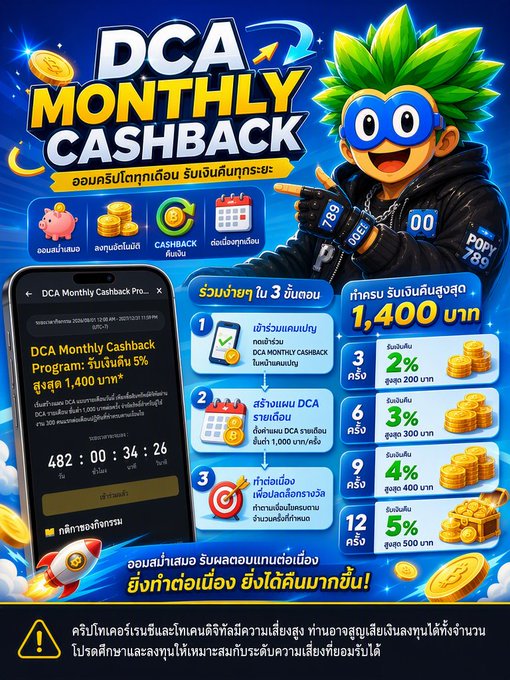 An advertisement for a 'DCA Monthly Cashback' program in Thai, featuring a cartoon character with green hair and a blue mask, with a countdown timer showing 482 days, 00 hours, 34 minutes, 26 seconds.