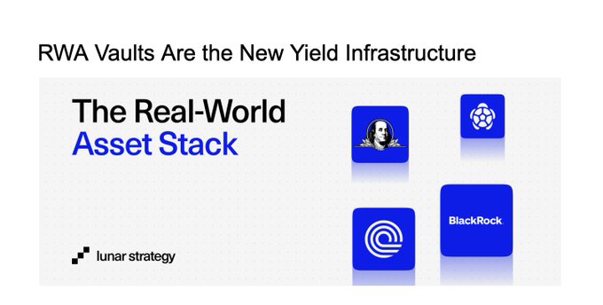 A graphic titled "RWA Vaults Are the New Yield Infrastructure" featuring "The Real-World Asset Stack" with blue icons including BlackRock and the lunar strategy logo.