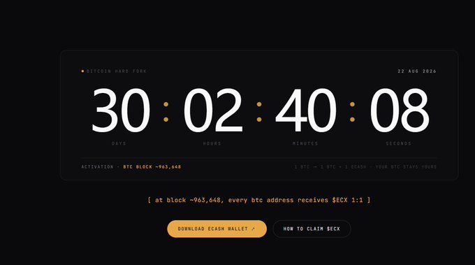A dark-themed countdown timer displays "30:02:40:08" (Days, Hours, Minutes, Seconds) for the "Bitcoin Hard Fork" activation at BTC block 903,648, dated 22 Aug 2024, promoting the eCash ($ECX) fork with the tagline "at block 903,648, every btc address receives $ECX 1:1" and buttons to download the wallet and claim ECX.