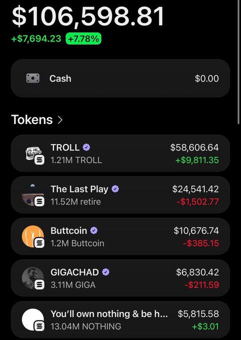 The image shows a crypto wallet portfolio valued at $106,598.81, up $7,694.23 (+7.78%), with meme tokens like TROLL ($58,606.64), The Last Play retire ($24,541.42), Buttcoin ($10,676.74), GIGACHAD ($6,830.42), and NOTHING ($5,815.58) listed under "Tokens." The screenshot backs up the post's boast about the DCA wallet crossing back over $100K and reinforces the user's loyalty to established meme coins.