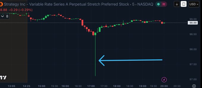 A graph showing a downward trend, with a blue arrow pointing downwards from left to right, indicating that there's a significant drop or decline in the stock price over time. The date displayed below the graph states "20/08/2021" at the bottom of the image.