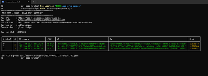 Windows PowerShell terminal output showing a successful 'arc-cctp-bridge' transaction, with USDC transfer details including a private key, source/destination burn addresses, and transaction hash.