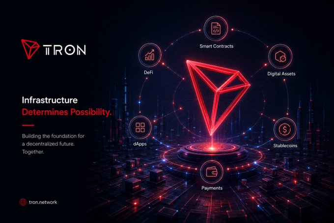 A promotional graphic for TRON (tron.network) with the tagline 'Infrastructure Determines Possibility' and the subtext 'Building the foundation for a decentralized future. Together.', featuring a red neon 3D triangle logo surrounded by icons for Smart Contracts, Digital Assets, Stablecoins, Payments, dApps, and DeFi.