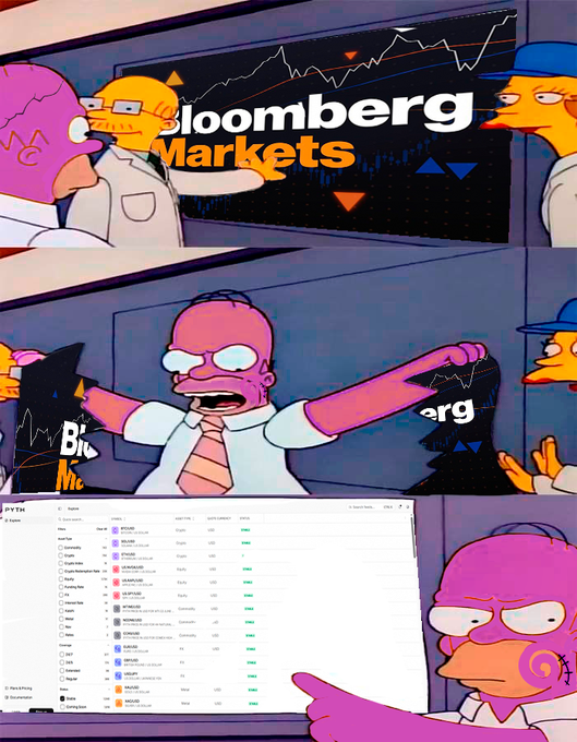 The image shows a group of cartoon characters gathered around a computer screen displaying a slide deck from the company Bloomberg Markets. One character, likely Homer Simpson, is holding up a sign that says "Bloomberg Markets" while another character, likely Homer's friend Bart Simpson, is pointing at the slide deck with his finger. The characters are engaged in a discussion about the content of the slide deck and its relevance to their lives.