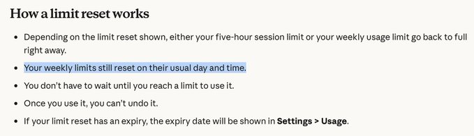 An informational text screenshot titled 'How a limit reset works' explaining usage limit resets, with a highlighted line reading 'Your weekly limits still reset on their usual day and time.'