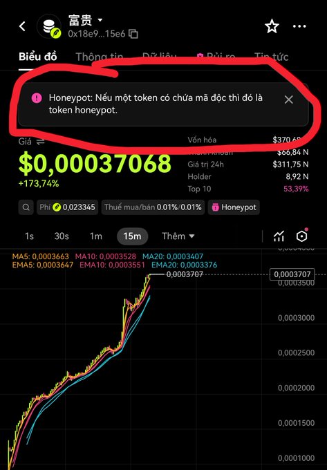 A screenshot of a cryptocurrency trading interface showing a token priced at $0.00037068 with a +173.74% increase, marked with a red-circled warning label in Vietnamese stating "Honeypot: Nếu một token có chứa mã độc thì đó là token honeypot" (Honeypot: If a token contains malicious code, it is a honeypot token), illustrating the scam warning described in the post about malicious tokens sent to wallets that can drain funds if interacted with.