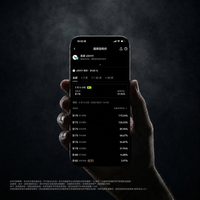 A hand holding a smartphone displaying a stock options interface in Chinese, showing xSKHY options with various strike prices ($170-$182) and implied volatility percentages, currently priced at $168.16.