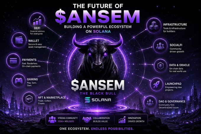 A purple-themed digital infographic titled 'THE FUTURE OF $ANSEM' and 'BUILDING A POWERFUL ECOSYSTEM ON SOLANA', featuring a central black bull with glowing purple eyes surrounded by ecosystem features like DeFi, Wallet, Gaming, and NFT.