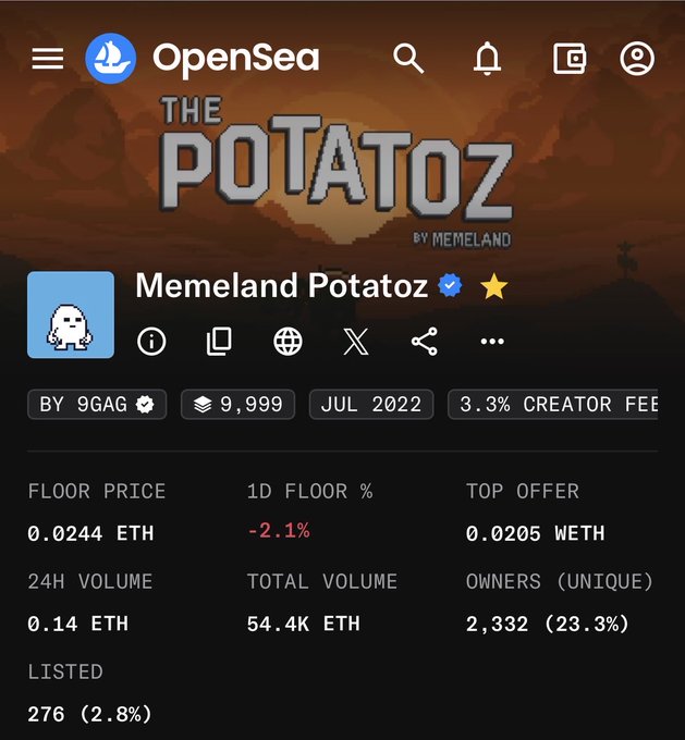 The image shows the OpenSea NFT collection page for "Memeland Potatoz" by 9GAG, featuring a pixelated potato character with stats displaying a 0.0244 ETH floor price, 54.4K ETH total volume, and 2,332 unique owners (23.3%) out of 9,999 supply. This data visually supports the post's claim about the collection's market performance and trading value.