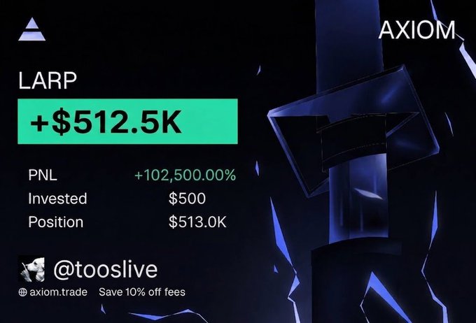 A trading performance graphic for "LARP" on the AXIOM platform showing a +$512.5K PNL (+102,500.00%) on a $500 investment, with the handle @tooslive and a promo code for axiom.trade.