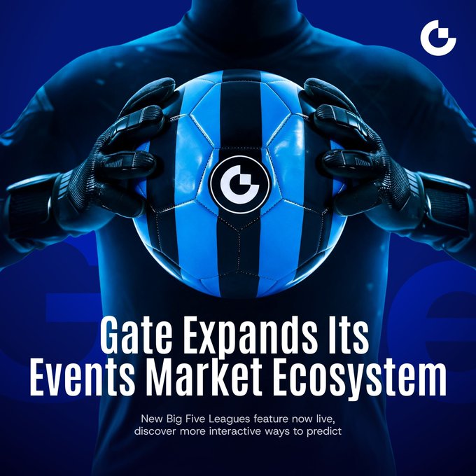 A promotional graphic for Gate.io featuring a figure holding a blue striped soccer ball, with text reading 'Gate Expands Its Events Market Ecosystem - New Big Five Leagues feature now live, discover more interactive ways to predict'.