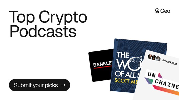 A promotional graphic titled 'Top Crypto Podcasts' featuring podcast cover art including 'BANKLESS' and 'THE WOLF OF ALL STREETS' with a 'Submit your picks' button.