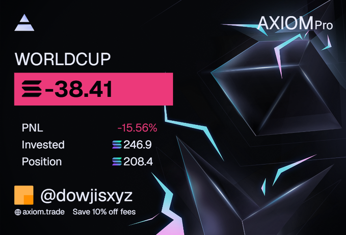 The image features a graphic advertisement for a World Cup event. The poster has a dark background with white geometric shapes, such as triangles and diamonds, set against black color. Above the main design elements, there is a pink rectangle that displays the text "WORLDCUP" followed by the numbers "E-38.41" and "15.6". Below this, there are two more rectangles - one containing the number "20.4", indicating the current price of Bitcoin being listed, and another stating that the platform is offering a 10% off deal on Bitcoin purchases. The text within these rectangles provide information about both the event and the currency used for transactions.
