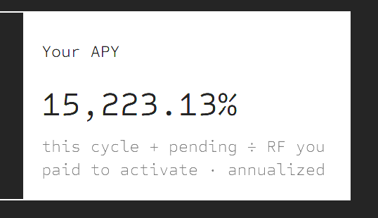 A minimalist dashboard display showing "Your APY 15,223.13%" with the description "this cycle ÷ pending ÷ RF you paid to activate · annualized."