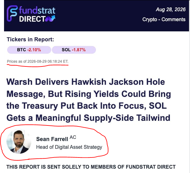 A Fundstrat Direct crypto report dated Aug 28, 2026, authored by Sean Farrell, Head of Digital Asset Strategy, with BTC down 2.10% and SOL down 1.87%, discussing Kevin Warsh's hawkish Jackson Hole message and rising bond yields. The post highlights Farrell's accurate call of the 2025 highs and 2026 lows for BTC, ETH, and SOL, while noting his bearish short-term view from Fed hawkishness but potential long-term bullish impact from rising Treasury yields.