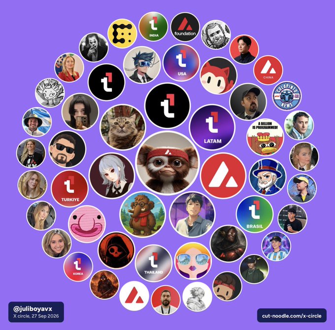 A purple-themed X circle graphic by @juliboyavx dated 27 Sep 2026, featuring various profile pictures including crypto/trading brands, a cat, and anime characters.
