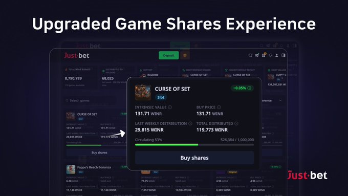 A promotional graphic for 'Just.bet' showcasing an 'Upgraded Game Shares Experience' with a pop-up window for 'CURSE OF SET' displaying an intrinsic value of 131.71 WINR and a buy price of 131.71 WINR.