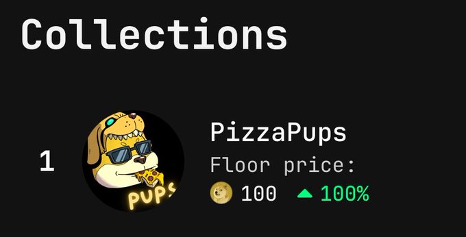 A logo of a cartoon dog wearing sunglasses with the text "PizzaPups" above it, next to a description of floor prices for PizzaPups and the post title.