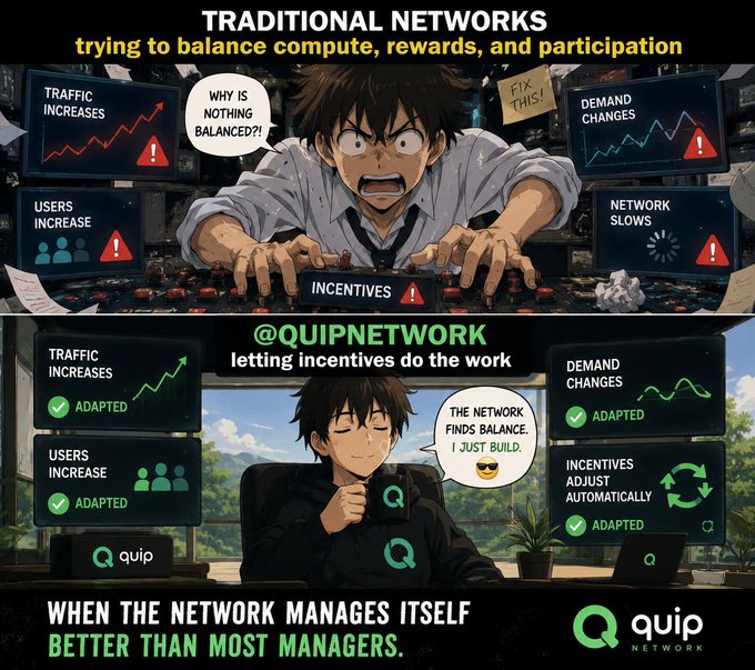The image shows a cartoon depiction of a man playing a video game, with text overlaying the scene that says "When the network manages itself better than most managers. I see it as coordination at scale. Compute. Incentives. Participation." The image also includes a screenshot of a website called "@quipnetwork" and a caption about how to use their platform for managing networks.