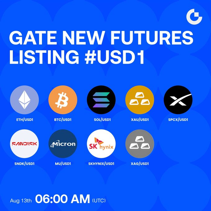 A promotional graphic for Gate.io announcing 'GATE NEW FUTURES LISTING #USD1', displaying logos for trading pairs including ETH, BTC, SOL, XAU, SPCX, SNDK, MU, SK HYNIX, and XAG.