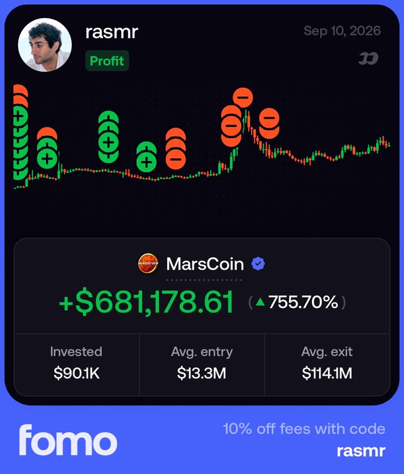A crypto trading app screenshot showing a profit of +$681,178.61 (755.70%) for MarsCoin by user 'rasmr' dated Sep 10, 2026, with the FOMO app logo and a '10% off fees with code rasmr' promotion.