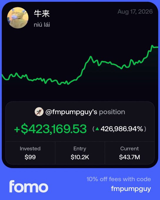 A fomo.app portfolio card for user "牛来" showing @fmpumpguy's position up +$423,169.53 (+426,986.94%) with $99 invested at $10.2K entry now worth $43.7M, dated Aug 17, 2026, promoting a 10% off code "fmpumpguy"—the image illustrates the post's scheme of using a fake "random guy's" massive PnL screenshot as social proof to drive FOMO and app downloads.